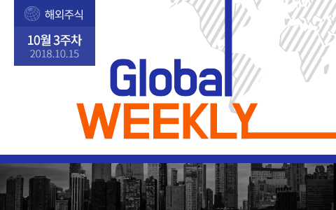 [Weekly] 10월 3주차 : 미국 증시 급락 - 2월의 데자뷰