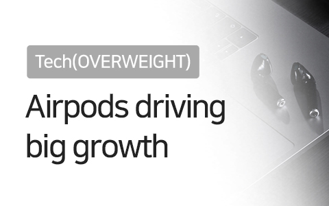 Tech (OVERWEIGHT) : Airpods driving big growth